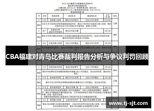 CBA福建对青岛比赛裁判报告分析与争议判罚回顾